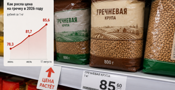 Гречка снова дорожает: средняя цена превысила 85 рублей за килограмм