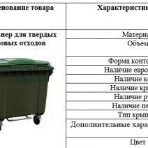Администрация Бузулука закупает пластиковые евроконтейнеры