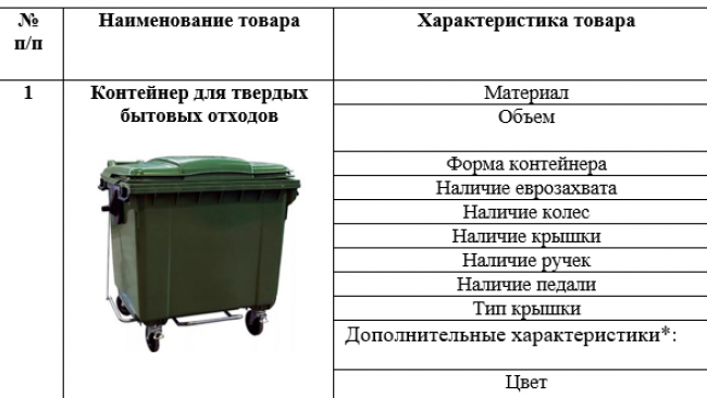 Администрация Бузулука закупает пластиковые евроконтейнеры