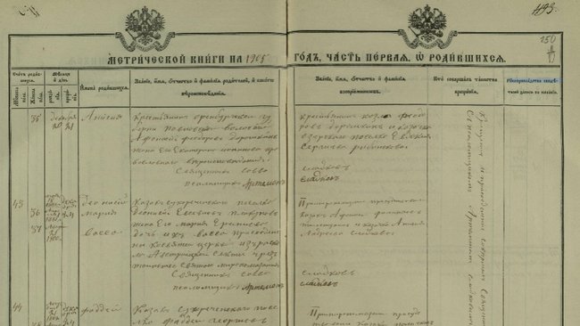 Найти своих предков оренбуржцам теперь можно онлайн