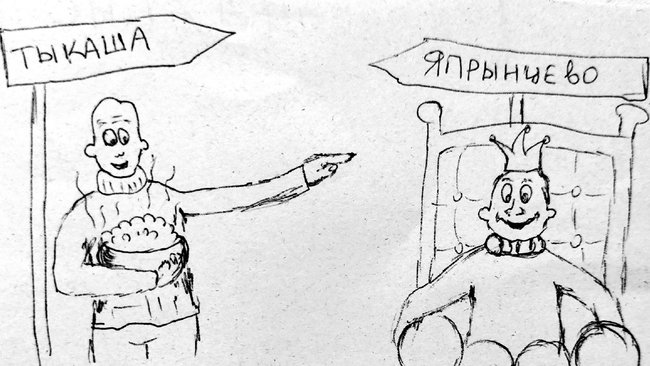 Шар, Якут и Муравейник: разбираем 