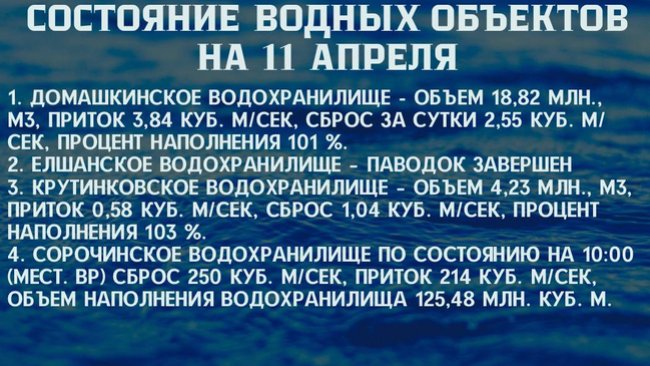 Информация по водным объектам и мостам на 11.04.2024