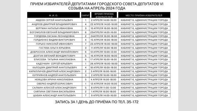 ПРИЕМ ИЗБИРАТЕЛЕЙ ДЕПУТАТАМИ ГОРОДСКОГО СОВЕТА ДЕПУТАТОВ VI СОЗЫВА НА АПРЕЛЬ 2024 ГОДА