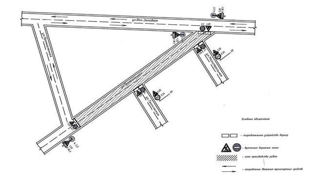 Перекрытие движения 
