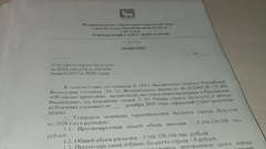 Бюджет Бузулука–2026: проект представлен депутатам