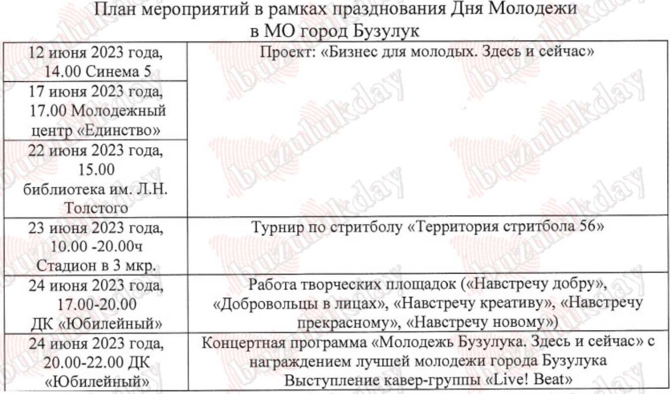 Как в Бузулуке отпразднуют День Молодежи-2023? | Новости Бузулука